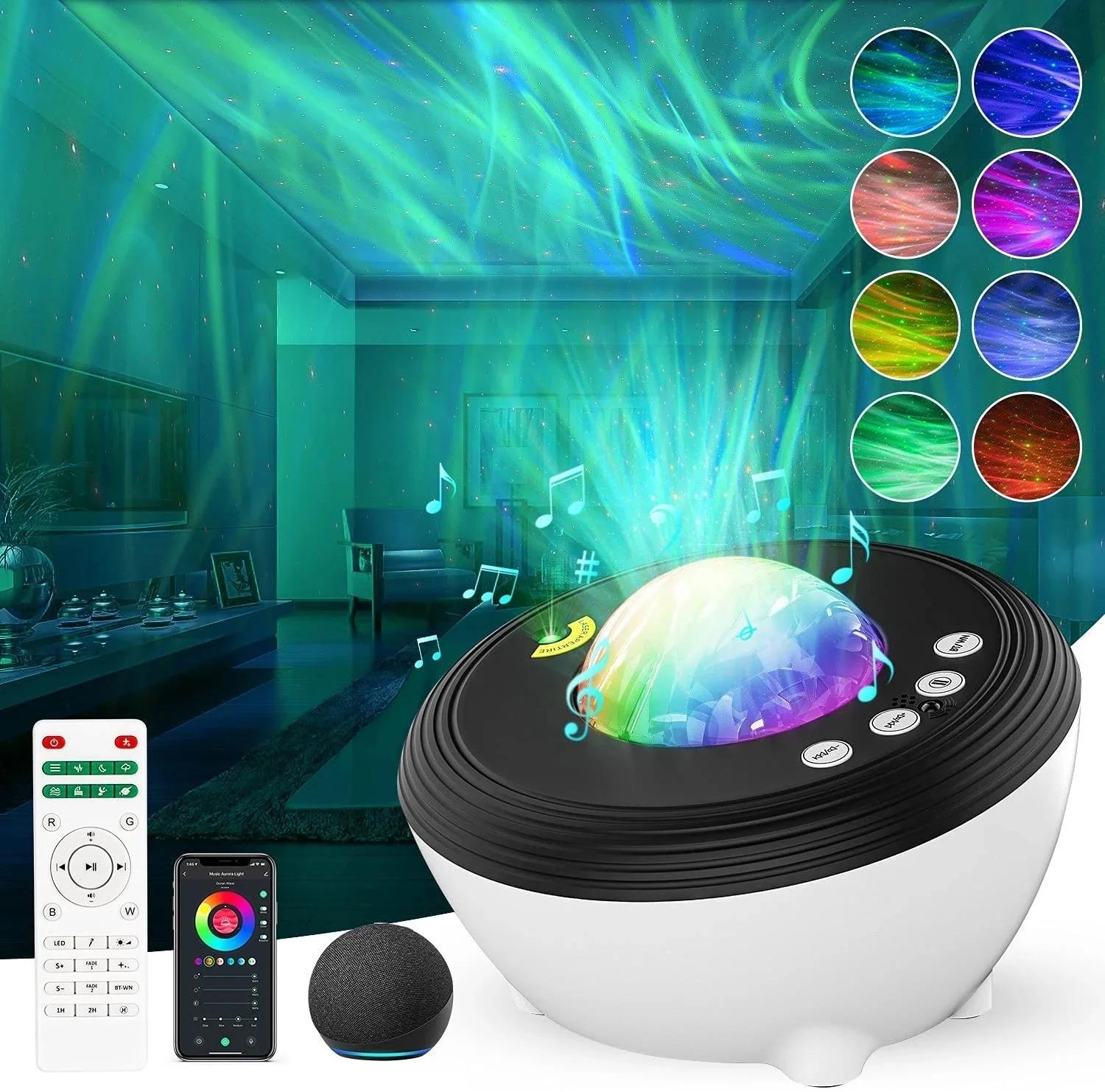 ħǿ ζ Ÿ Ʈ     Ե Ʈ ζ Ÿ  Alexa ߰  Ŀ  